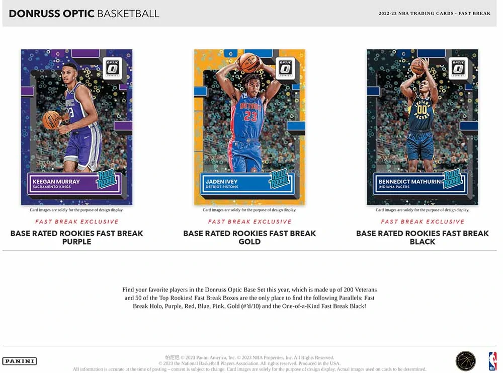 2022/23 Panini Donruss Optic Basketball Fast Break